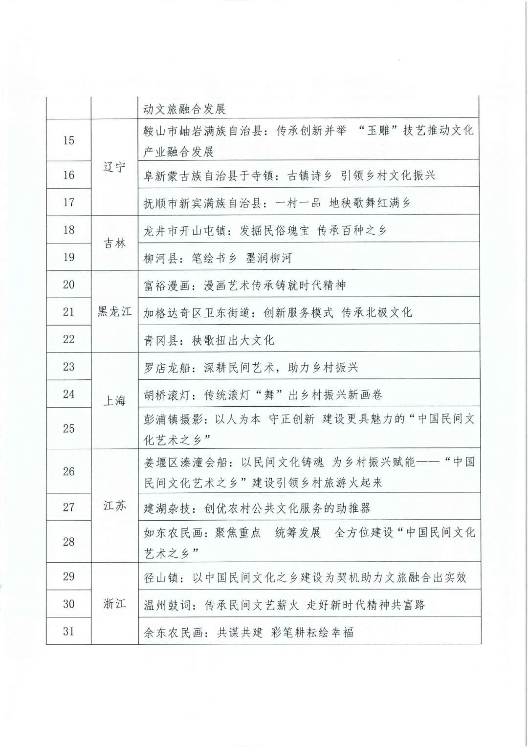 微信图片_20230106110339.jpg