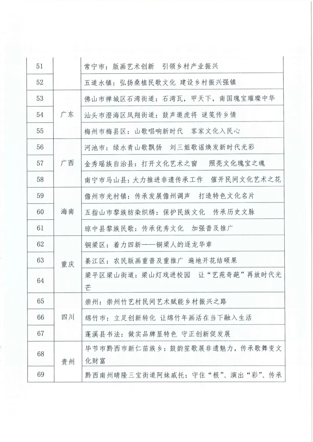 微信图片_20230106110345.jpg